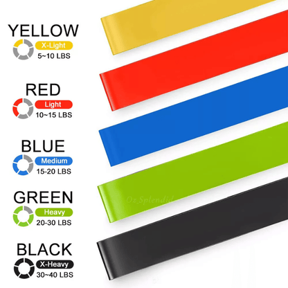 EverAthletica 5PCS Resistance Bands