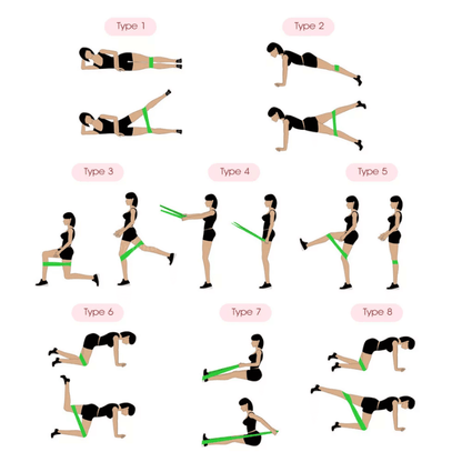 EverAthletica 5PCS Resistance Bands